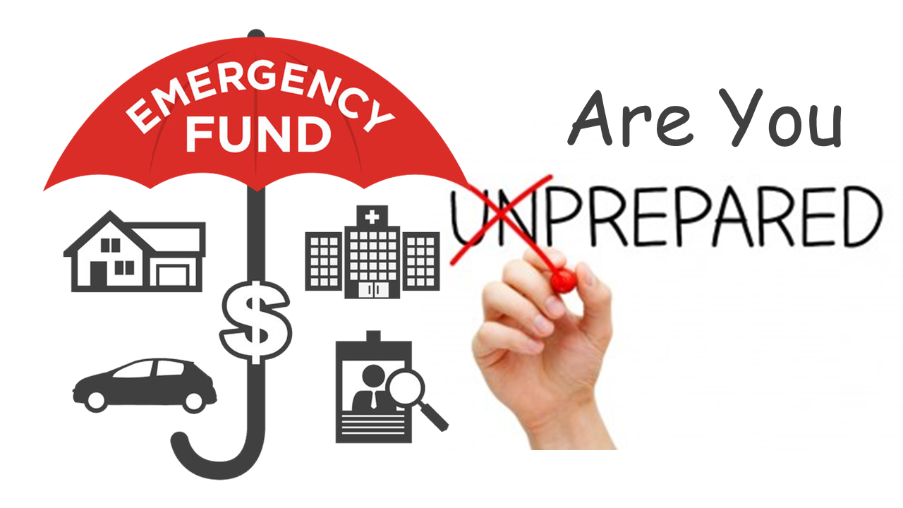 Building an Emergency Fund